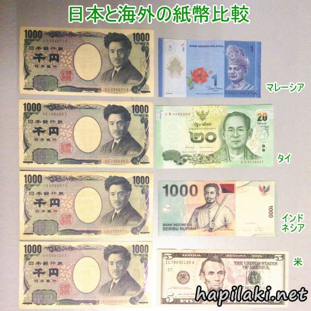 紙幣が小さいと持ち運びに便利 外国のお金と大きさを比較すると日本円の札も小さくしてほしくなる はぴらき合理化幻想